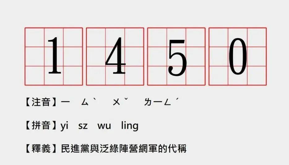 “1450”釋義圖（圖源：台媒）