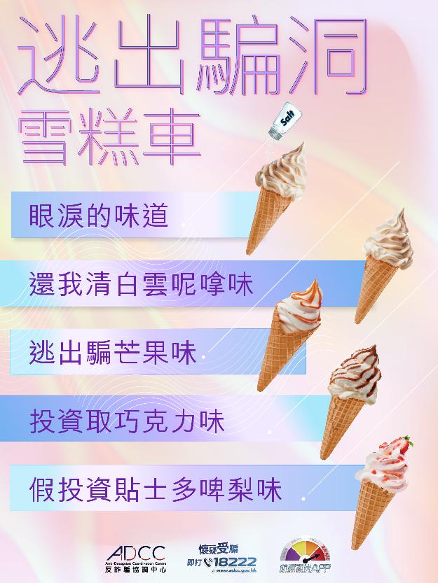 可能是雪糕和文字的圖形